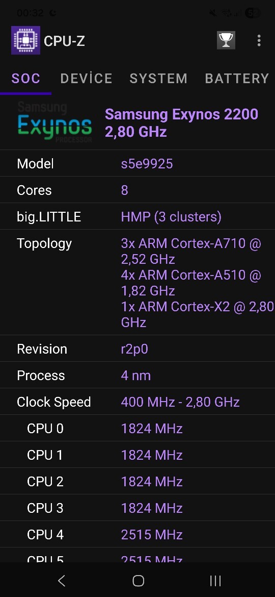 Telefonunuzun işlemcisi nedir performansın dan memnun musunuz?