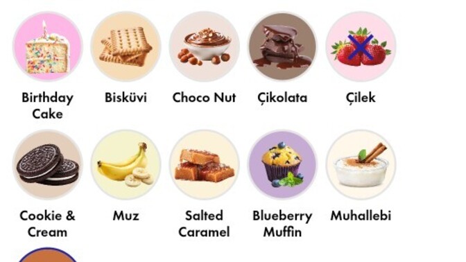 İlk defa alıyorum hangi aroması en güzel?