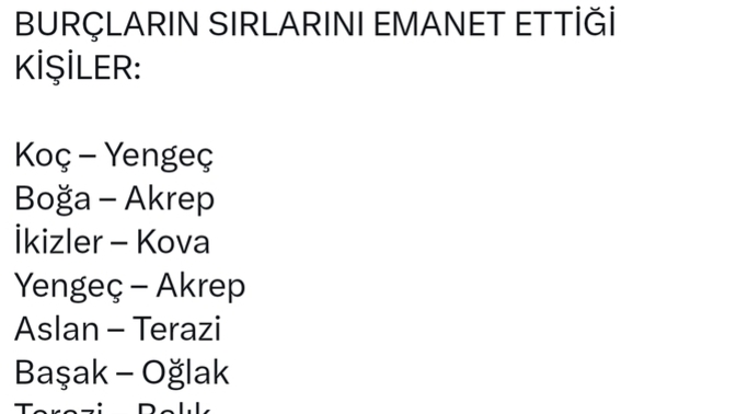 Burcunuza göre sırlarınızı güvenerek hangi burç insanıyla paylaşırsınız?