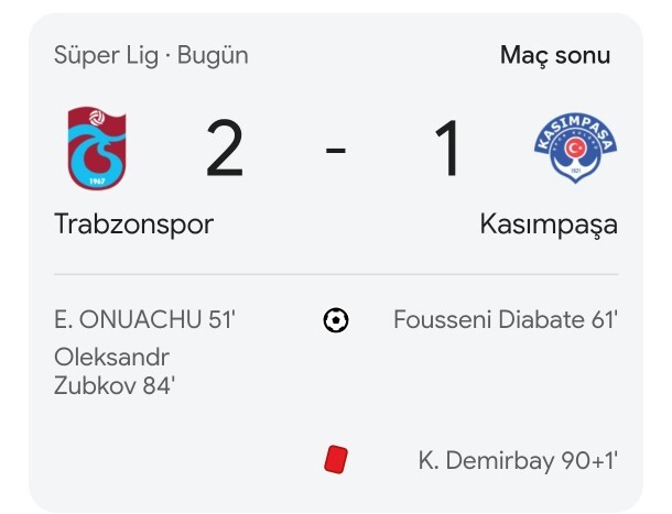 Kasımpaşanın Trabzona attığı manalı golü nasıl buldunuz 🤣 ?