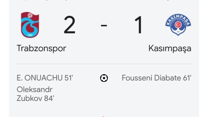 Kasımpaşanın Trabzon'a attığı manalı golü nasıl buldunuz 🤣 ?