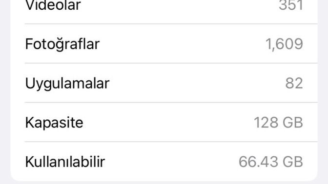 Telefonunuzda şu an kaç GB boş hafıza kaldı,?