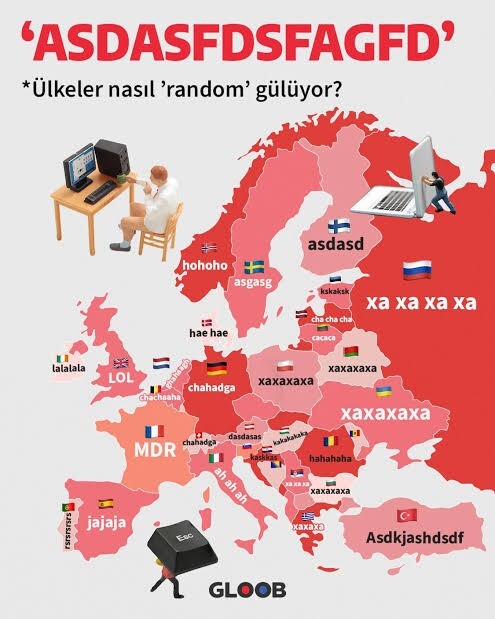 En itici bulduğunuz random tipi hangisi?