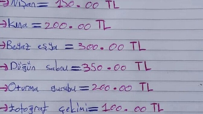 Günümüzde erkekler neden evlilikten kaçıyor, kız tarafının istekleri gerçekten abartı mı?