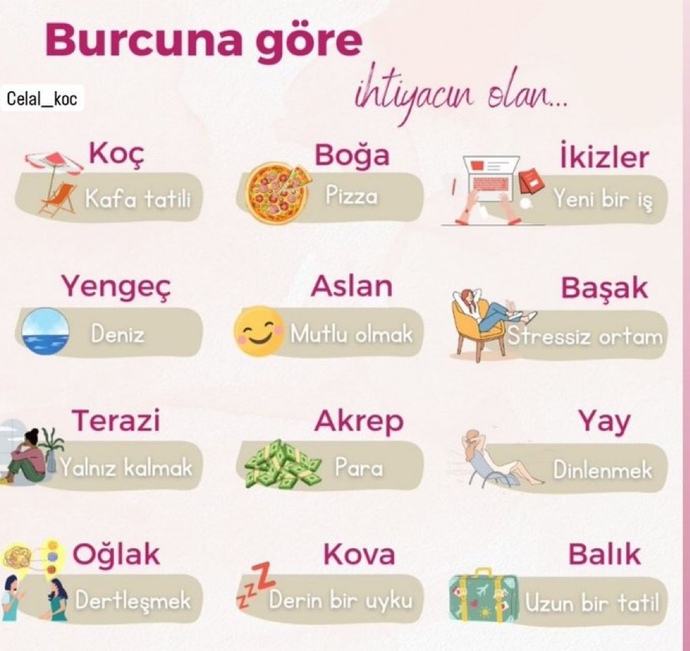 Burçlara göre ihtiyaçlarmış doğrumu?