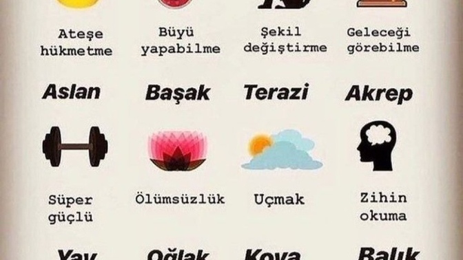 Burçlar Gizli Güçlere Sahip Olsaydı sizce doğru mu?