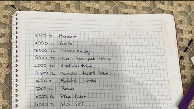 Bu tür insanlar yüzünden kimse evlenmek istemiyor?