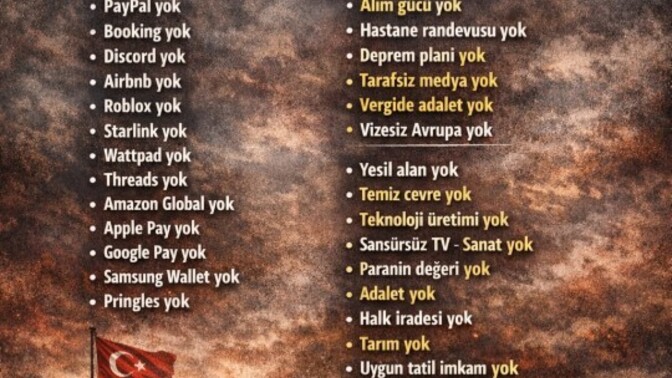 Bu ülkede ne yok?