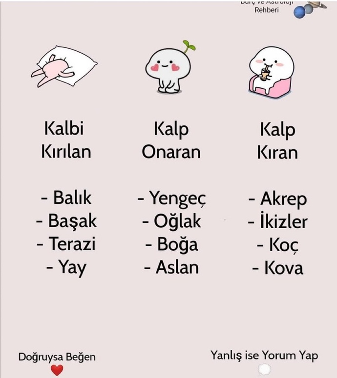 Burçlara göre hangisisin?