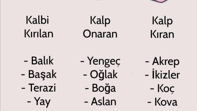 Burçlara göre hangisisin?
