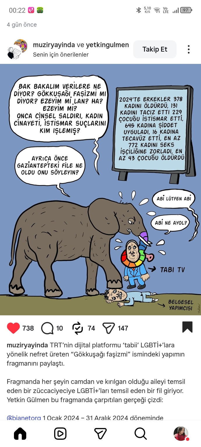 Ülke zerre gelişememiş türk milleti başkalarını kıskanmaktan yargılamaktan başka bişi yapamıyor mu?