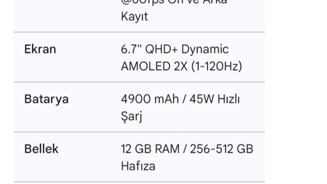 41 bin TL bütçeyle Samsung S24 Plus alınır mı, değiyor mu sizce 🤔?