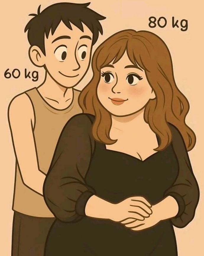 Sizce Bu ilişki yürür mü?