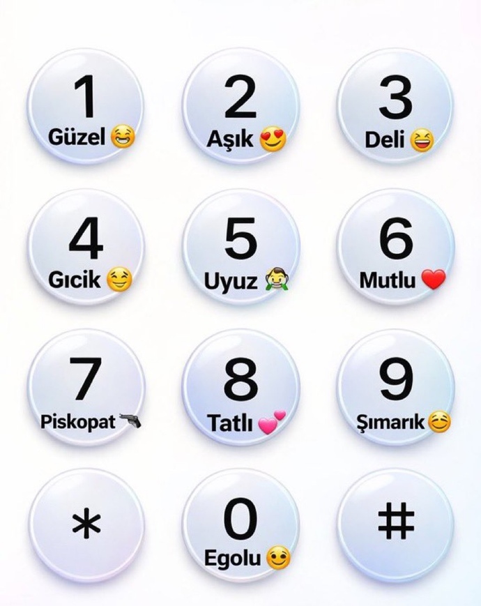 Telefon numaranın son rakamına göre sen ne çıktın?