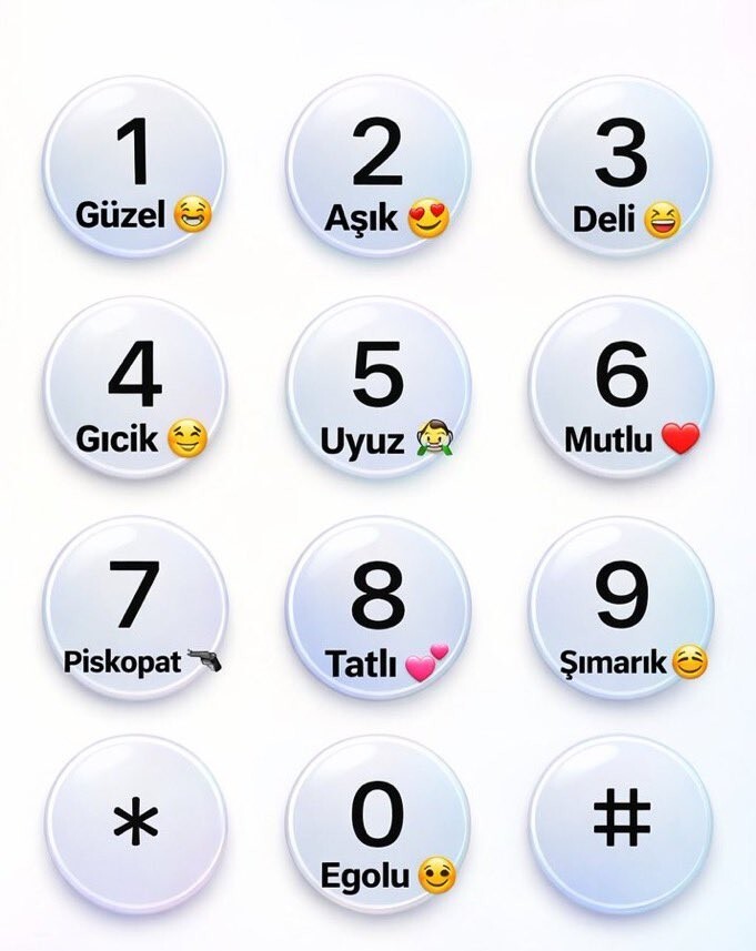 Telefon numaranızın son iki hanesine göre sen hangisisin?