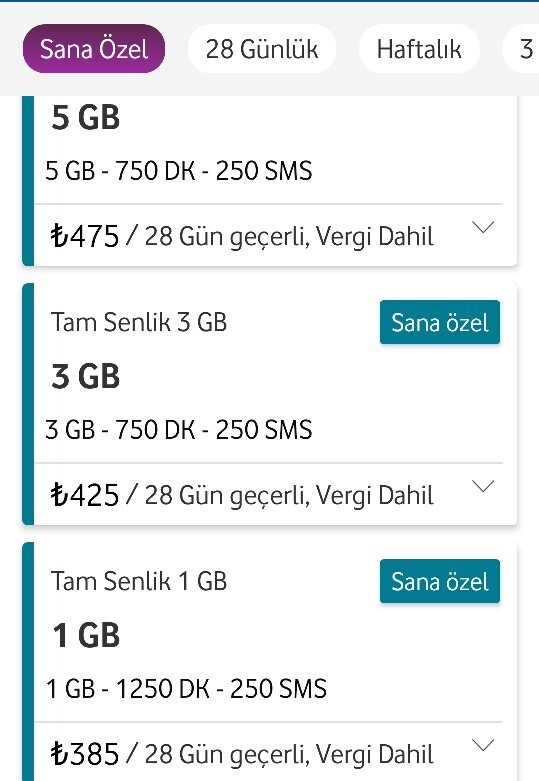 Vodafone nin En çok şikayetçi olduğunuz yönü neler?