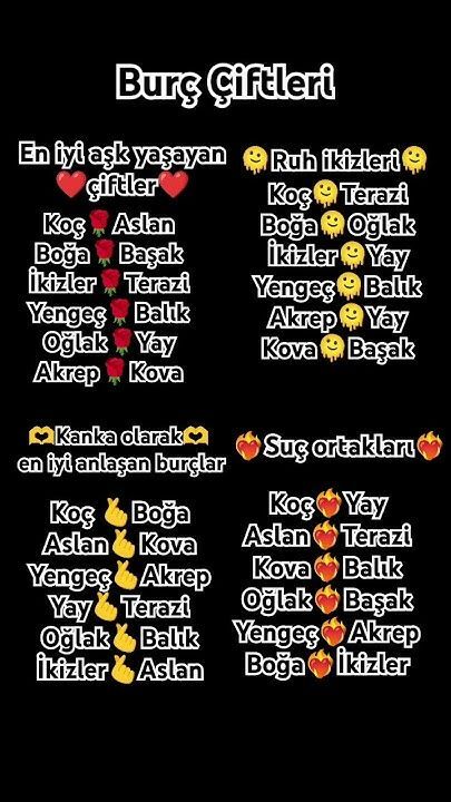 Burçlara göre aşk ve arkadaşlık uyumu ciddiye alınmalı mı yoksa tamamen saçmalık mı?