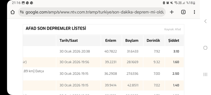 Telefonunda galerini açsam, ilk göreceğim fotoğraf ne olurdu?