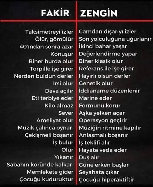 Fakir bunu yapar, zengin bunu yapar... Fotoğrafa göre hangisisin?