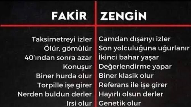 Fakir bunu yapar, zengin bunu yapar... Fotoğrafa göre hangisisin?