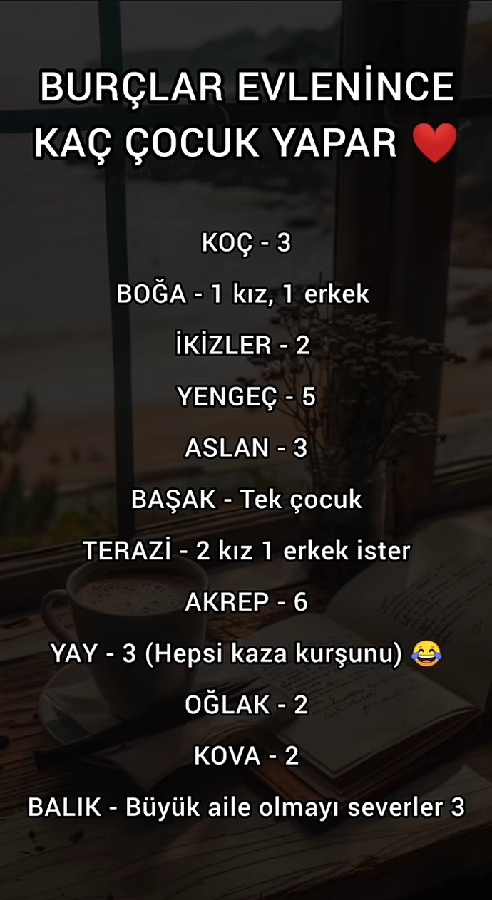 Sizin payınıza kaç çocuk düştü?