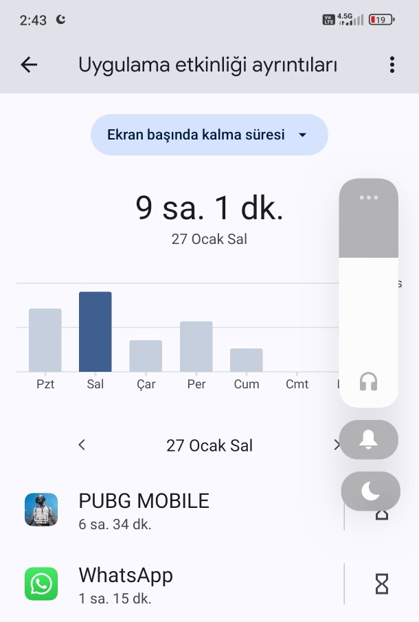 Asosyal miyim bütün günü oyunla geçirdim?