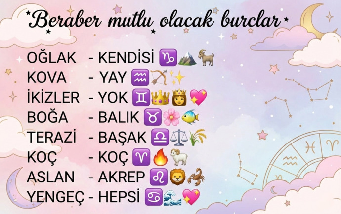 Listeye göre beraber mutlu olacağınız burç hangisi?