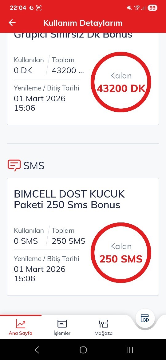 Kaç GB internetiniz var?