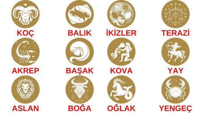 Burçlar Neyi Asla Yapmazlarmış Doğru mu sizce?