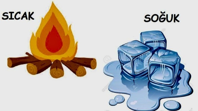 Soğuk mu sıcak mı seversin, peki ruh haline ve hayatına etkisi nasıl oluyor?