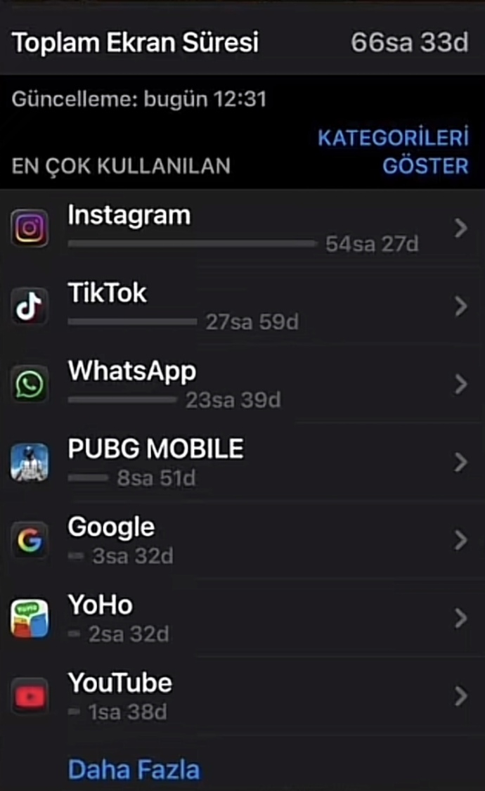 Haftalık ekran süren kaç saat, TikTok ve Instagram bağımlısı mıyız yoksa normal mi 😅?