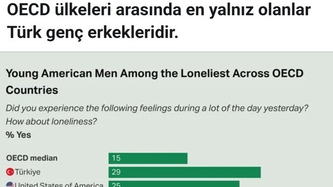 Türk erkekleri neden yalnız sizce neden tercih edilmiyorlar fikirleriniz neler bu konuda?
