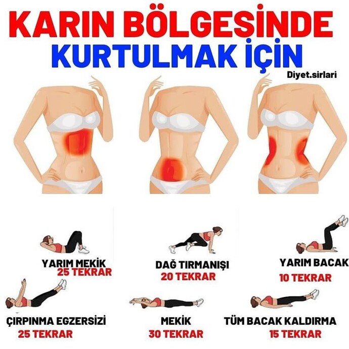 Akşam egzersiz yapmak faydalı mı?