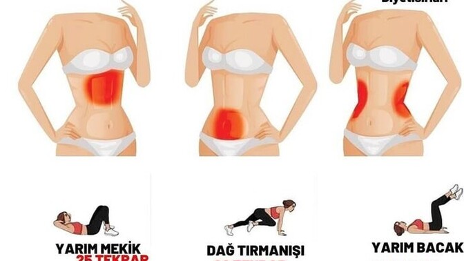 Akşam egzersiz yapmak faydalı mı?
