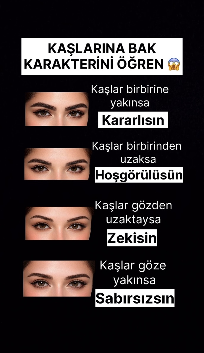 Sizin Kaş Yapınız Hangisi?