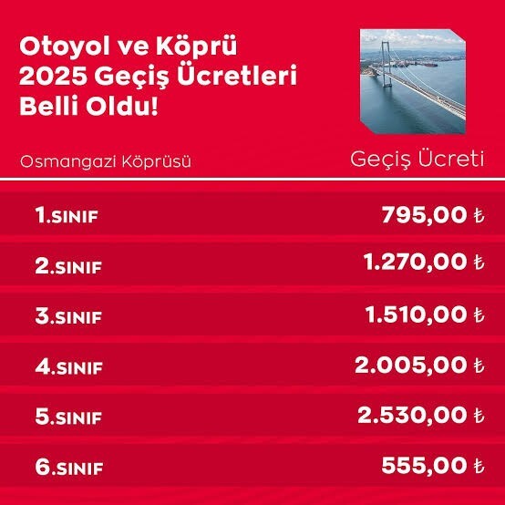 Vergilerimizle yapılan köprülere otoyollara neden her geçişte tonla paralar ödüyoruz?