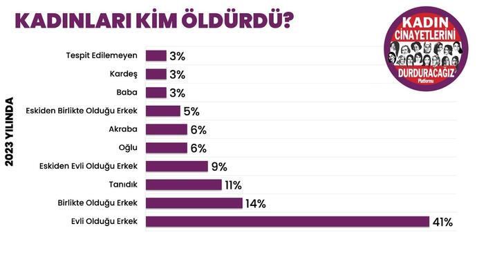 Bu ülkede hangisi daha zor kadıın olmak mı erkek olmak mı?
