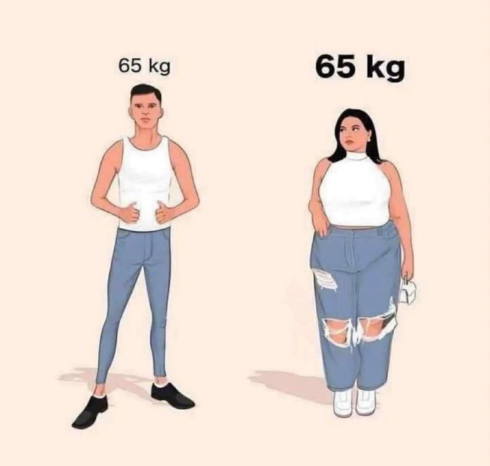 Kadınla erkek farkının bilimsel bi açıklaması var mı?