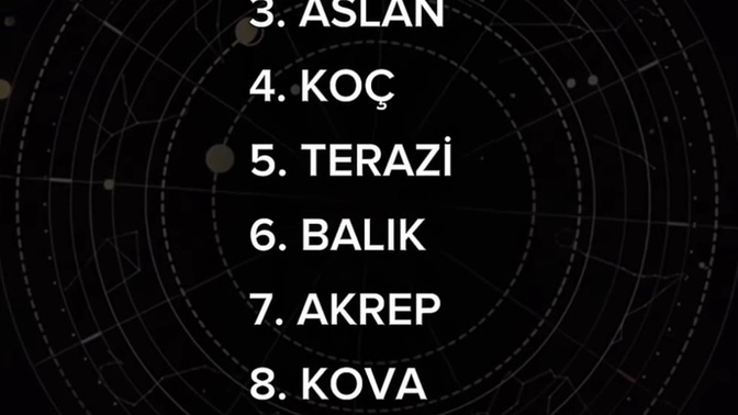 Aldatma Potansiyeli En Yüksek Burçlarmış Siz Kaçıncı Sıradasınız?