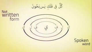 Herşeyin Mutlak Bir Dengesi vardır. Hayatın, Yaşamın Dengesi Nedir? Biz Dengeli Yaşıyor muyuz?