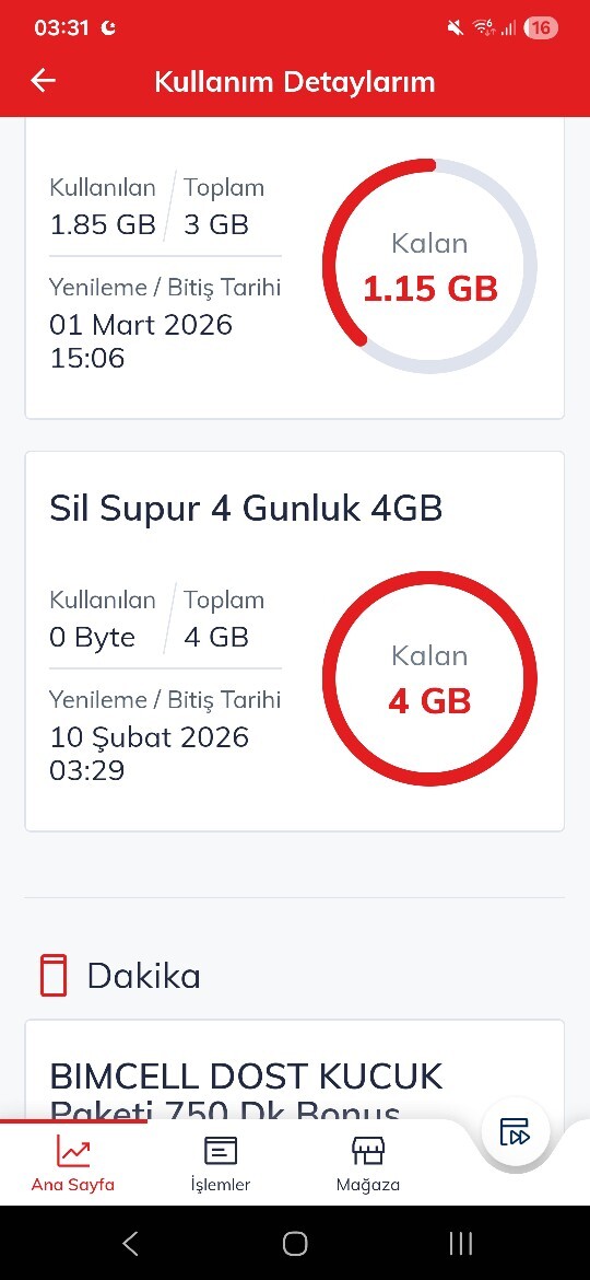 Kullandığınız GSM operatörü den hediye İnternet alıyor musunuz?