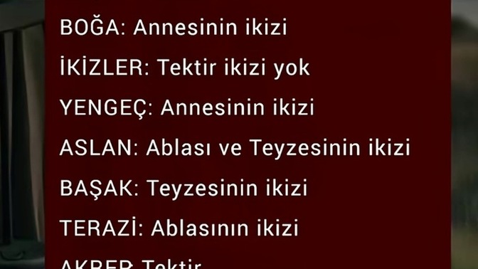 Ailende kimin ikizisin gibi duruyor, en cok kime benziyorsun ve bundan memnun musun?