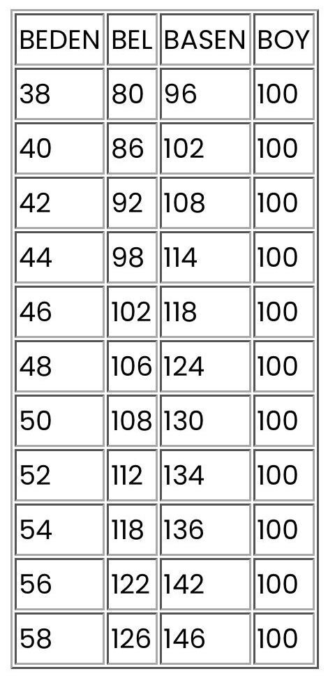 Pantolon alacağım da beden tablolarından anlamıyorum 38 beden yazan kısım kime göre acaba?