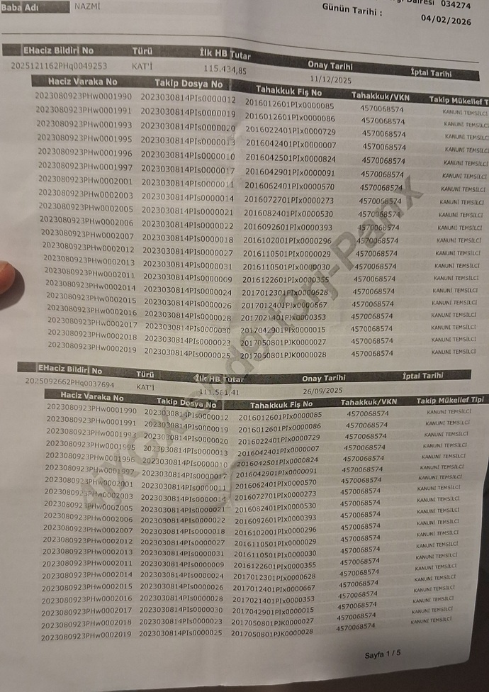 Vefat eden babamın şirket borcu ve haciz bize geçer mi, mirasçılar ne öder?