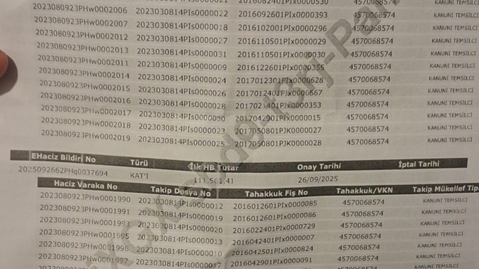 Vefat eden babamın şirket borcu ve haciz bize geçer mi, mirasçılar ne öder?