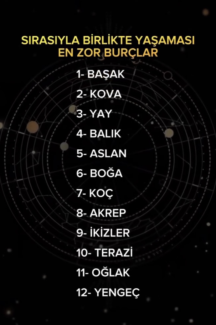 Birlikte yaşaması en zor burçlar! Sizinle aynı evde yaşanır mı?
