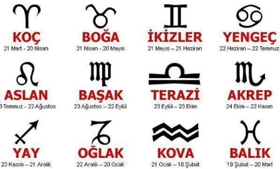 Burç yorumu yapan erkeği ciddiye almayan bir tek ben miyim?