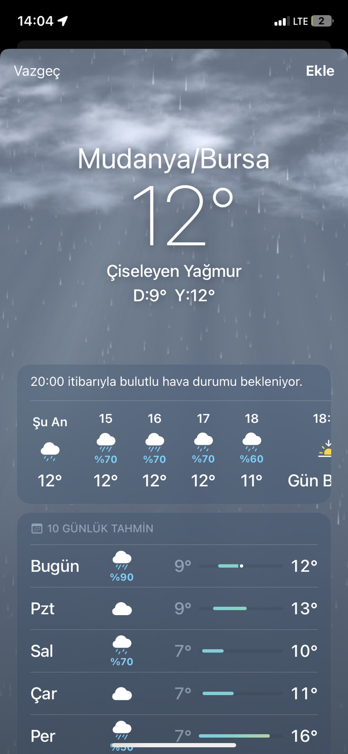 Sizin için kış mevsimi bitti mi yoksa daha yeni mi başlıyor?