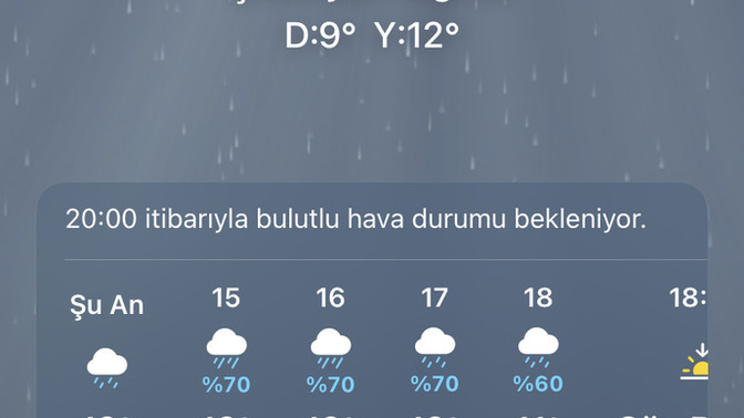 Sizin için kış mevsimi bitti mi yoksa daha yeni mi başlıyor?