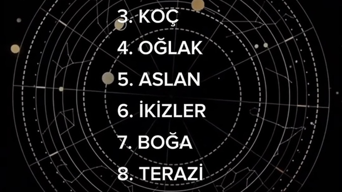 Sizin Burç Kaçıncı Sırada?